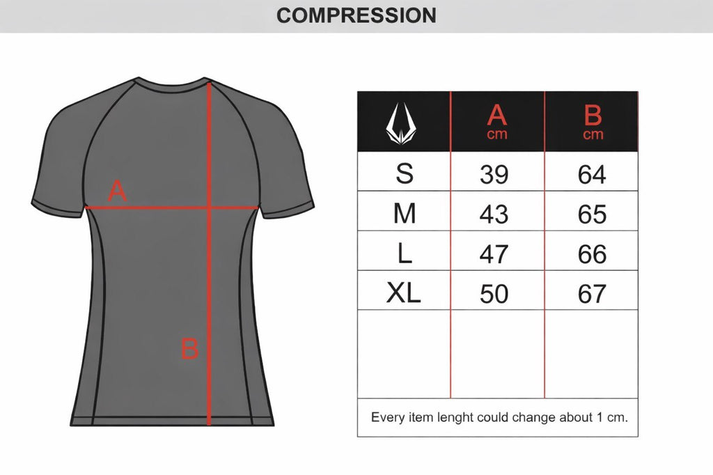 Compression eclipse L1