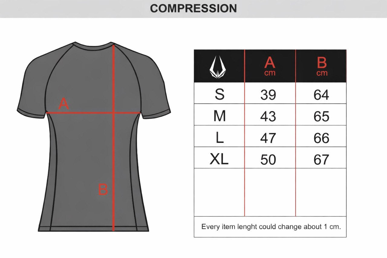 Compression eclipse L1